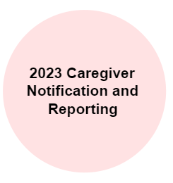 Caregiver Metrics Added to the Dash!