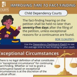 Fact-Finding Dependency Practice Tip