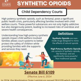 High-Potency Synthetic Opioids Practice Tip