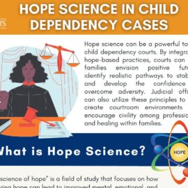 Hope Science Infographic