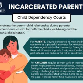 Incarcerated Parents Infographic